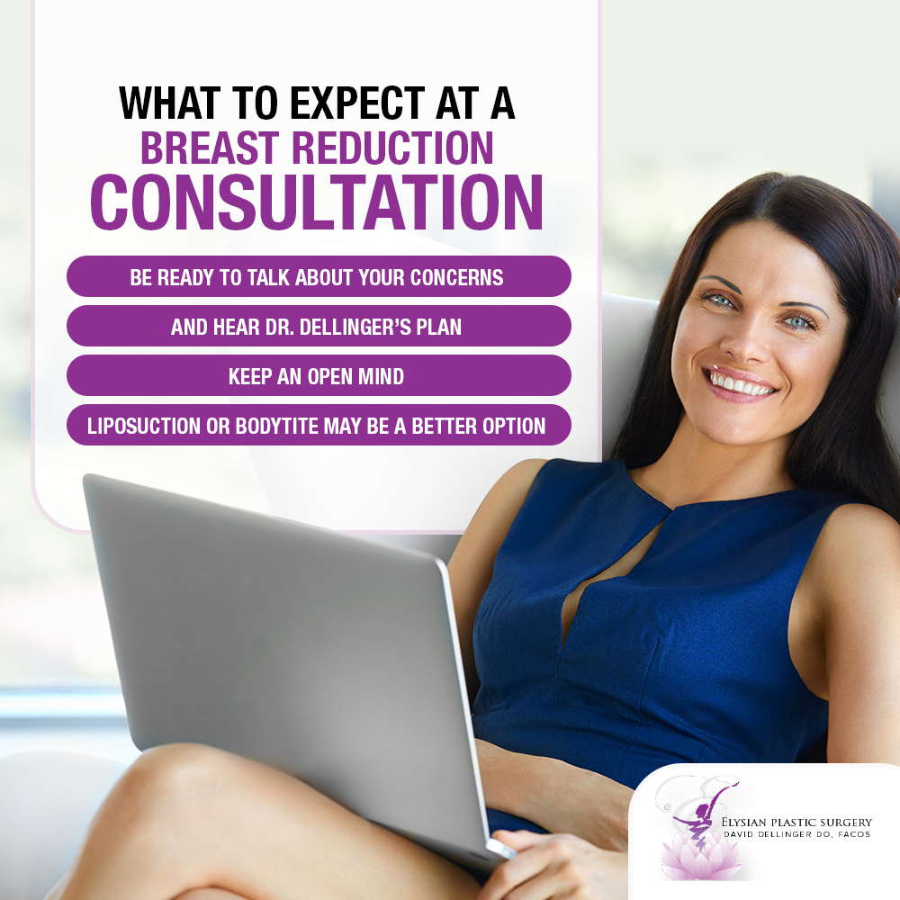 What To Expect At A Breast Reduction Consultation [Infographic]