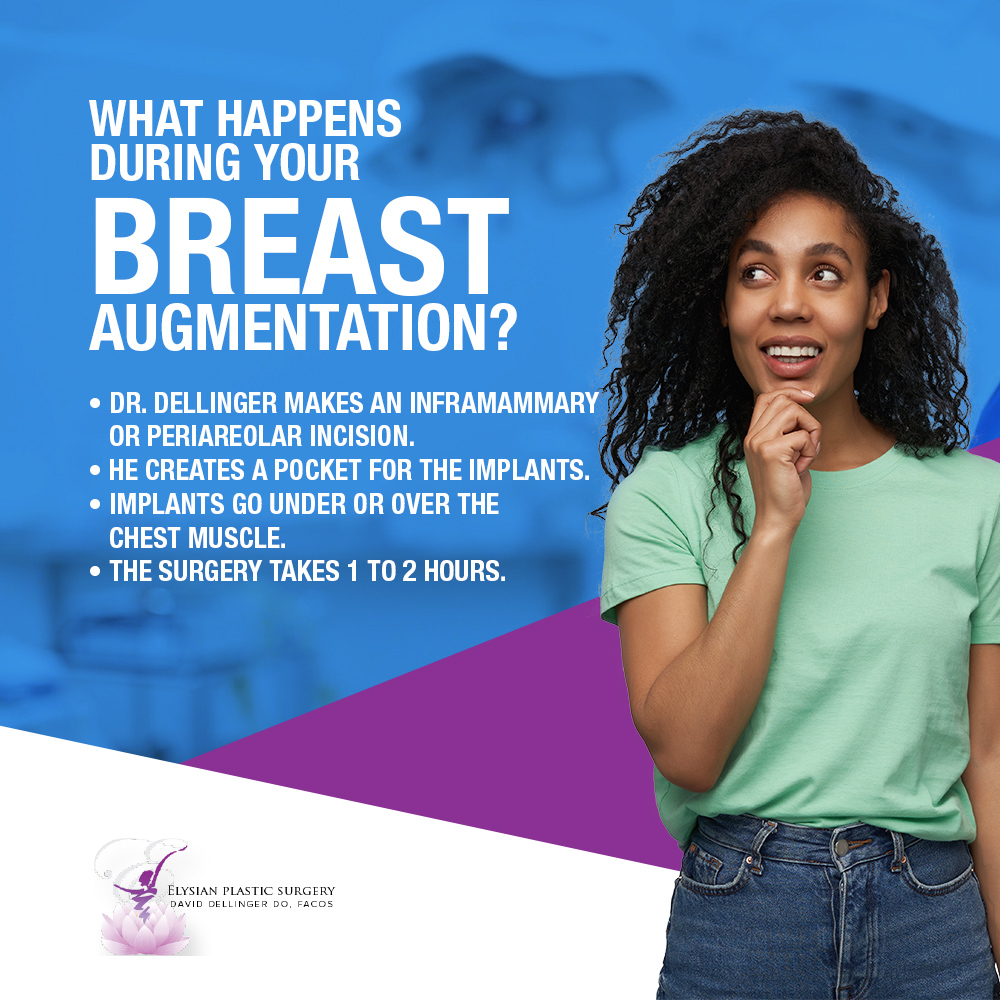 What Happens During Your Breast Augmentation? [Infographic]