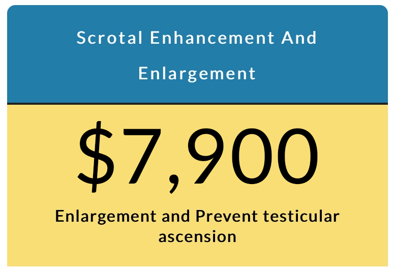 scrotal enhancement price